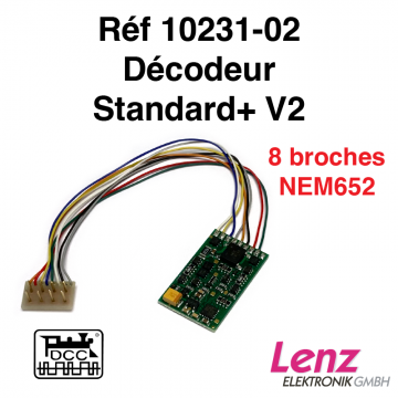 Lenz Decoder Information Standard – ICPP