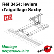 Leviers d'aiguillage Saxby [HO]