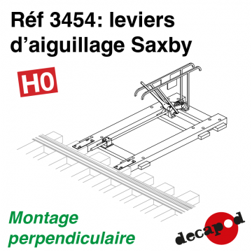Leviers d'aiguillage Saxby [HO]
