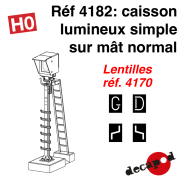 Caisson lumineux simple sur mât normal [HO]