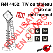 TIV fixe sur mât normal [HO]