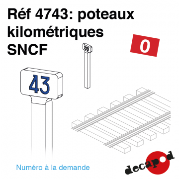 Poteaux kilométriques SNCF [O]