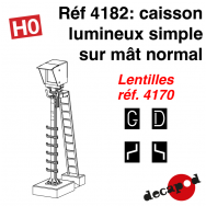 Caisson lumineux simple sur mât normal [HO]