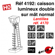 Caisson lumineux double sur mât normal [HO]