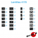 Lentilles pour TIV et tableaux