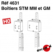 Boîtiers STM MM et GM [HO]