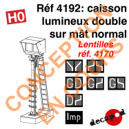 Caisson lumineux double sur mât normal [HO]