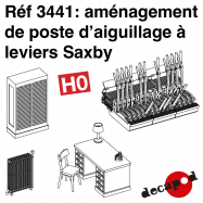 Aménagement de poste d’aiguillage à leviers Saxby [HO]