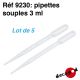 Pipettes souples 3 ml