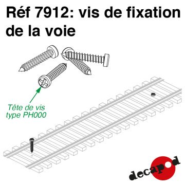 Vis de fixation de la voie