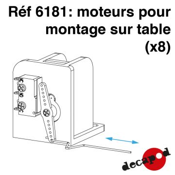 Moteurs pour montage sur table (x8)