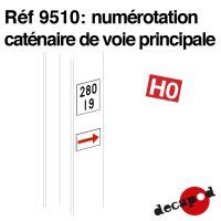 Numérotation caténaire de voie principale [HO]