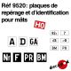 Plaques de repérage et d'identification pour mâts [HO]