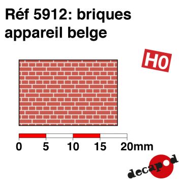 Briques appareil belge [HO]