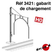 Gabarit de chargement [HO]