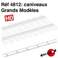 Caniveaux Grands Modèles [HO]