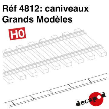 Caniveaux Grands Modèles [HO]