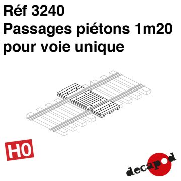 Passages piétons 1m20 pour voie unique [HO]