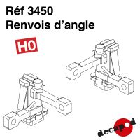 Renvois d'angle [HO]