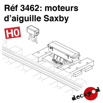 Moteur d'aiguille Saxby [HO]