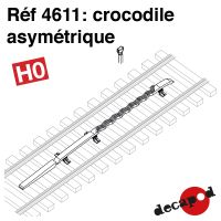 Crocodile asymétrique [HO]