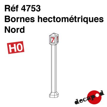 Bornes hectométriques Nord [HO]