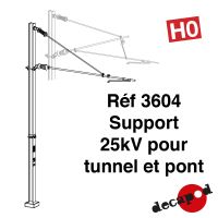 Support 25kV pour tunnels et ponts [HO]