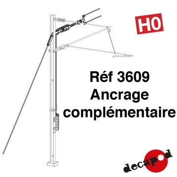 Ancrages complémentaires 25kV [HO]