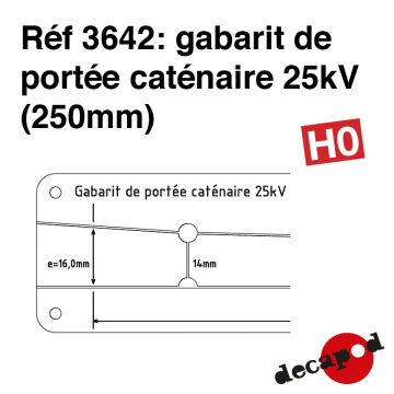 Gabarit de portée caténaire 25kV (250mm) [HO]