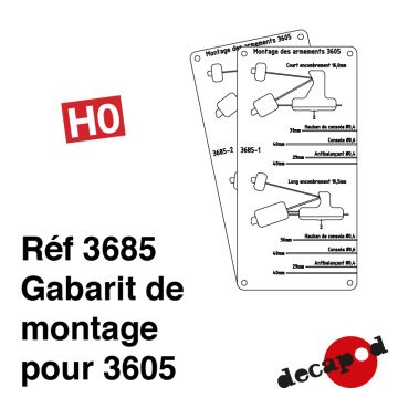 Gabarit de montage support 3605 [HO]