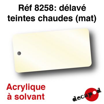 Délavé teintes chaudes (mat) [acrylique à solvant]