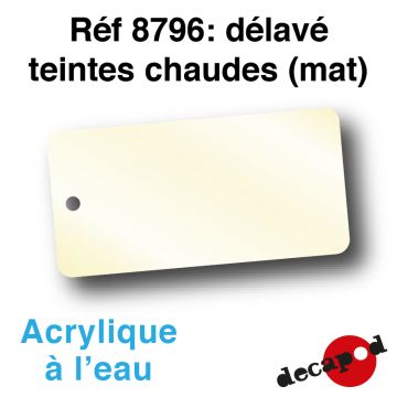 Délavé teintes chaudes (mat) [acrylique à l'eau]