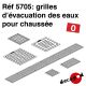 Grilles d'évacuation des eaux pour chaussée [O]