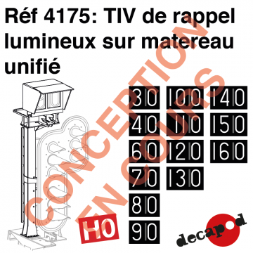 TIV de rappel lumineux sur mâtereau unifié [HO]