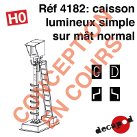 Caisson lumineux simple sur mât normal [HO]