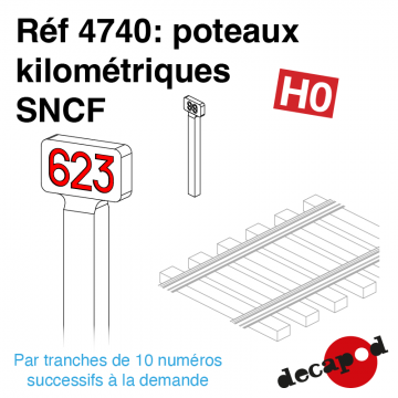 Poteaux kilométriques SNCF [HO]