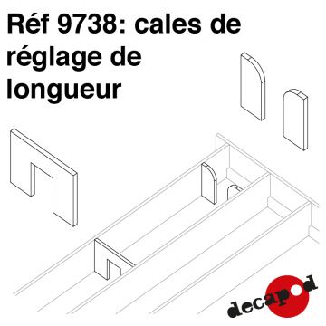 Cales de réglage de la longueur